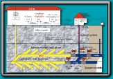 Model the behavior of a high-pressure reservoir of natural
gas